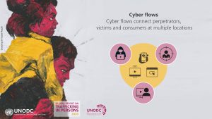 2020_Cyber-flows