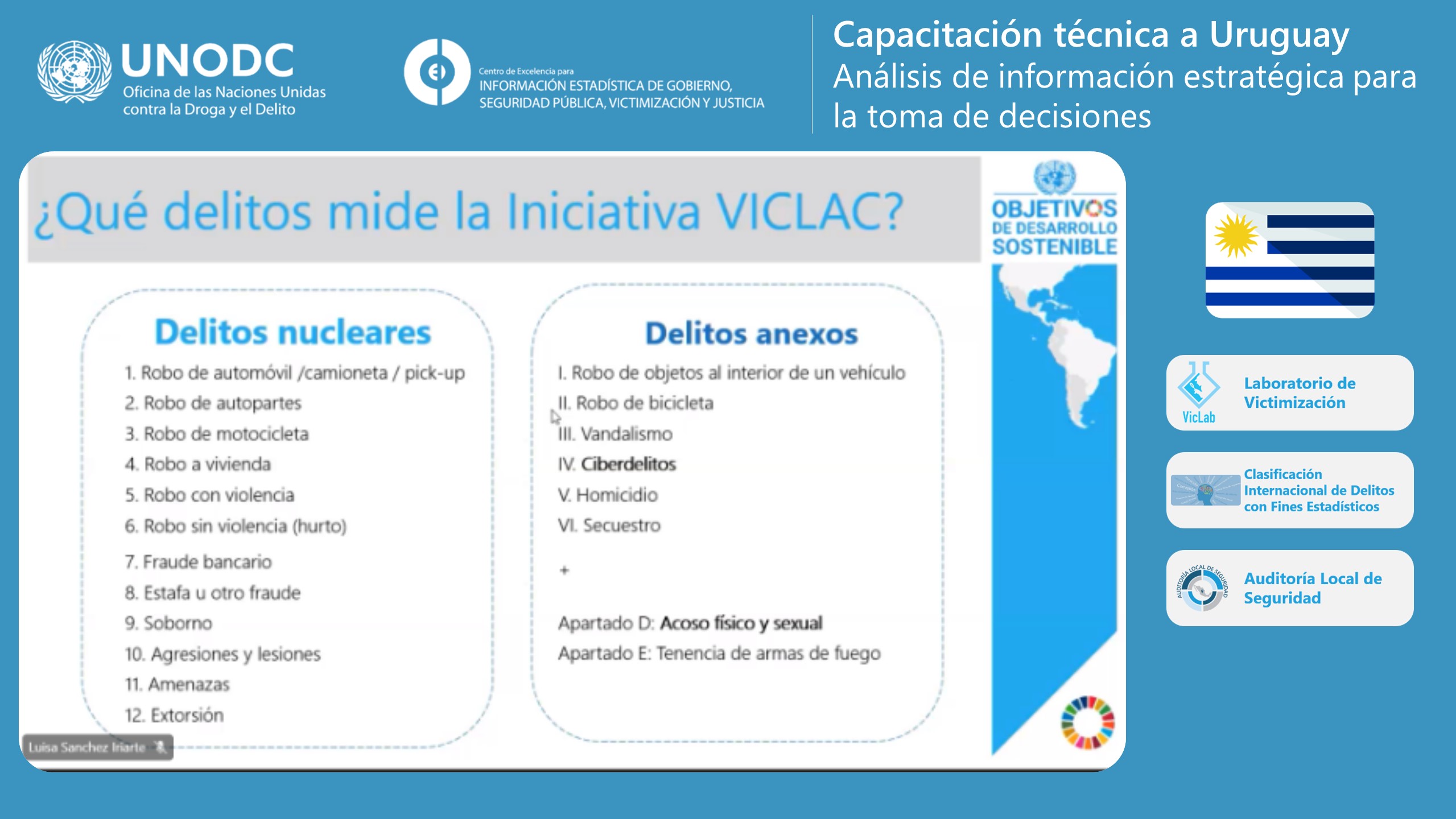 Diapositiva2