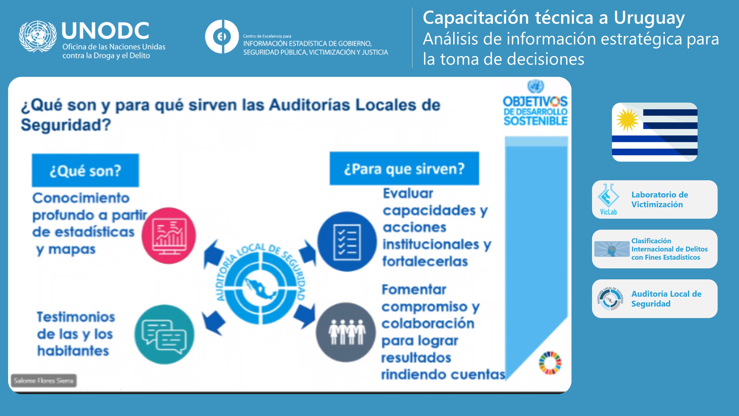 Diapositiva3