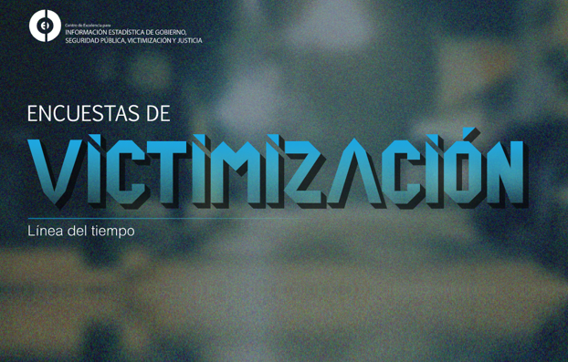 VICLAC_lineatiempo_01