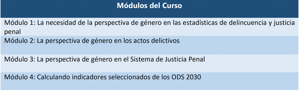 Tabla 1