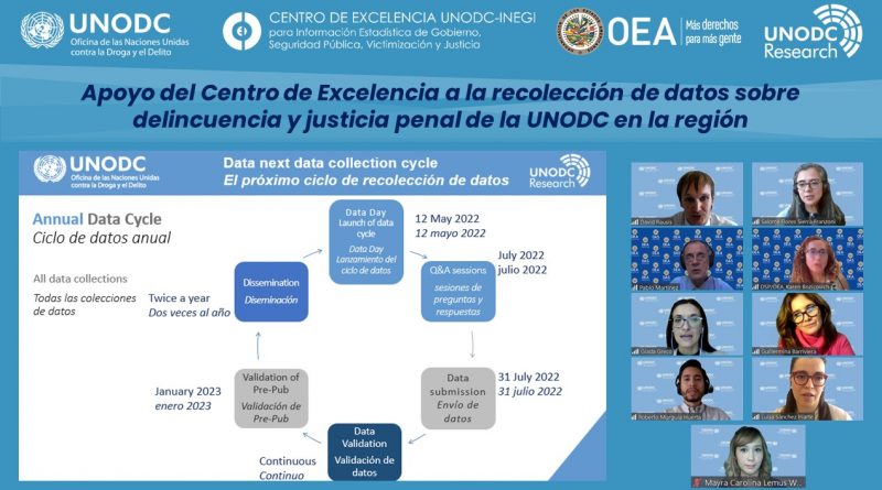 Noticia briefing Americas 19.05